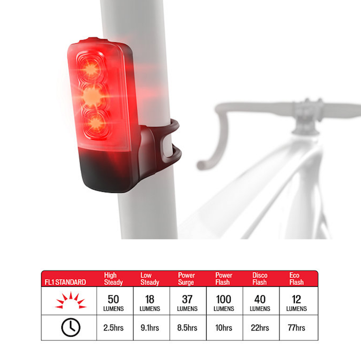 Specialized shop rear light