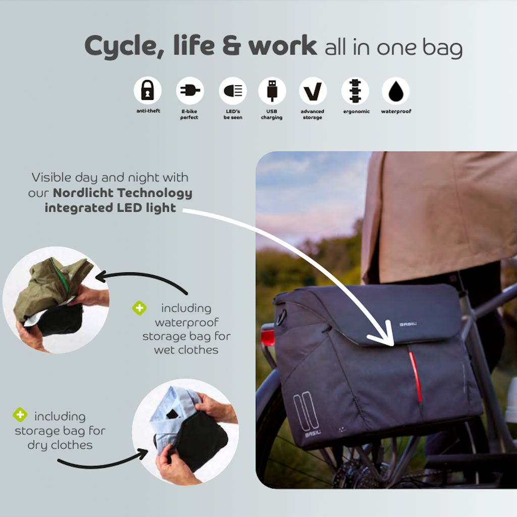 Basil B-Safe Commuter Nordlicht Office Bag - Burkes Cycles