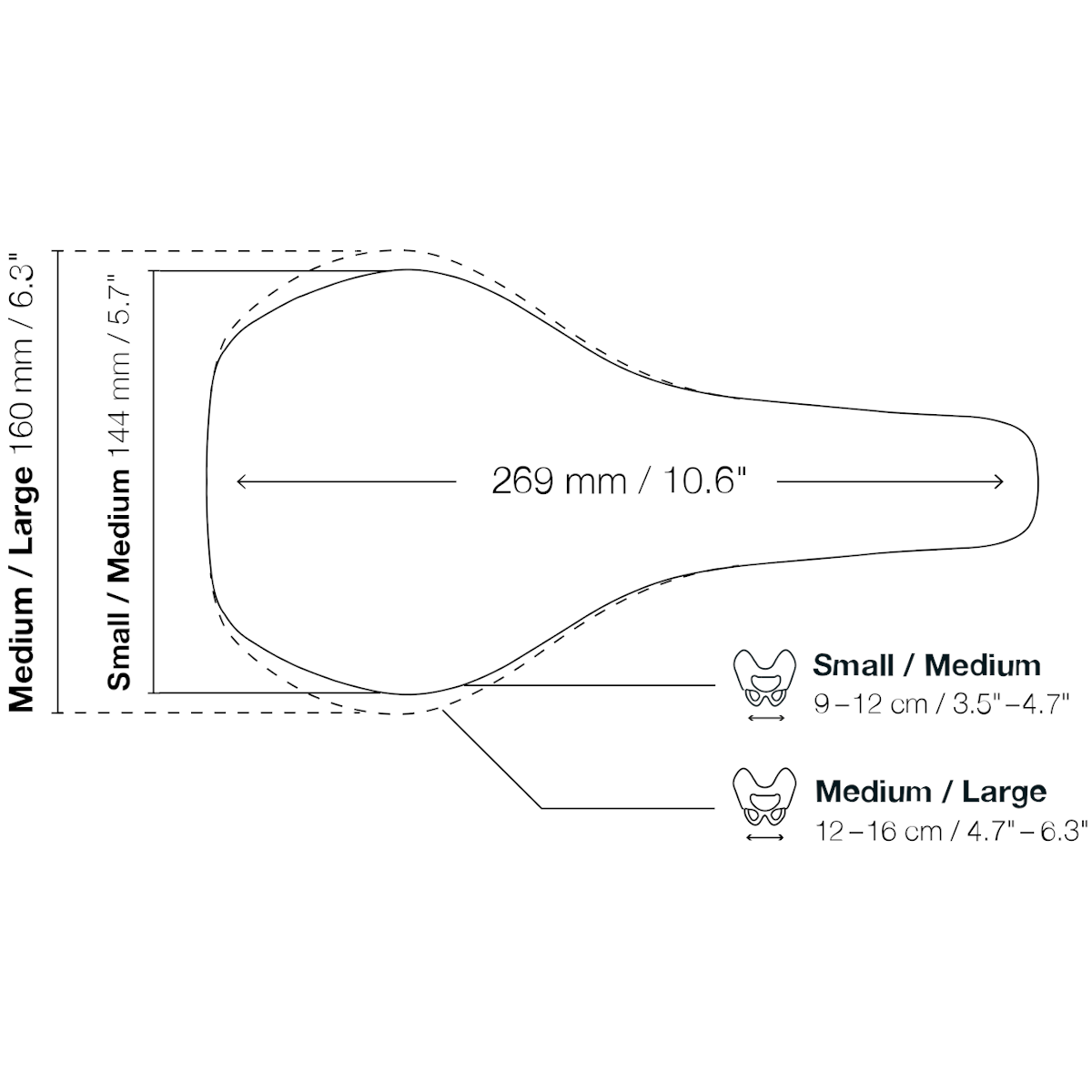 Ergon sm comp men's saddle on sale